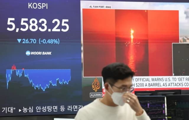 Asiatische Aktienmärkte fallen inmitten der Ölpreisvolatilität