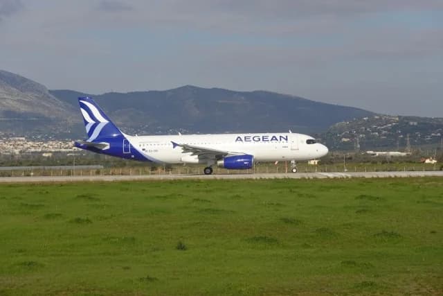 Aegean Airlines: Ограниченное воздействие Ближнего Востока, осторожная оценка