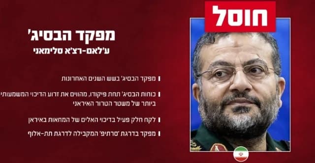 IDF Announces Elimination of Basij Commander in Tehran