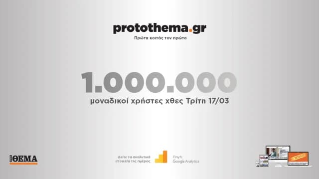 Protothema.gr: 1 millón de usuarios únicos el 17 de marzo