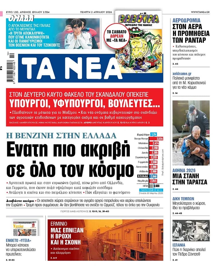 Στα «ΝΕΑ»: Η Ελλάδα, 9η ακριβότερη χώρα στον κόσμο για βενζίνη