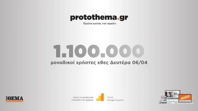 Protothema.gr：4月6日达到110万独立用户