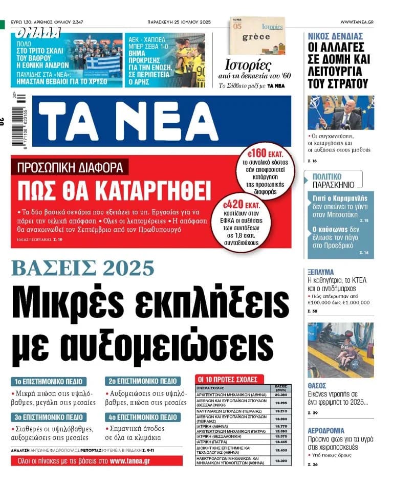 Noticias del viernes: Admisiones universitarias 2025, Dendias, Karamanlis y noticias internacionales