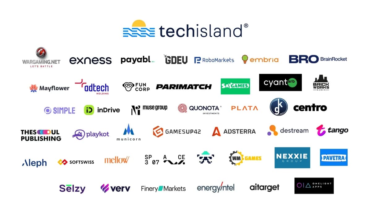 TechIsland：对塞浦路斯火灾的集体响应