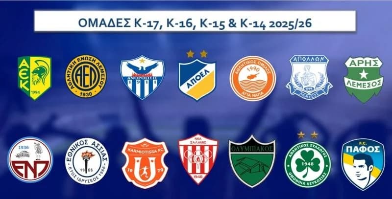 Жеребьевки юношеских чемпионатов высшего дивизиона K-17, K-16, K-15, K-14