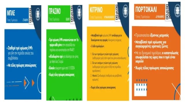 RAAEEY examina el mercado eléctrico y considera nuevos precios