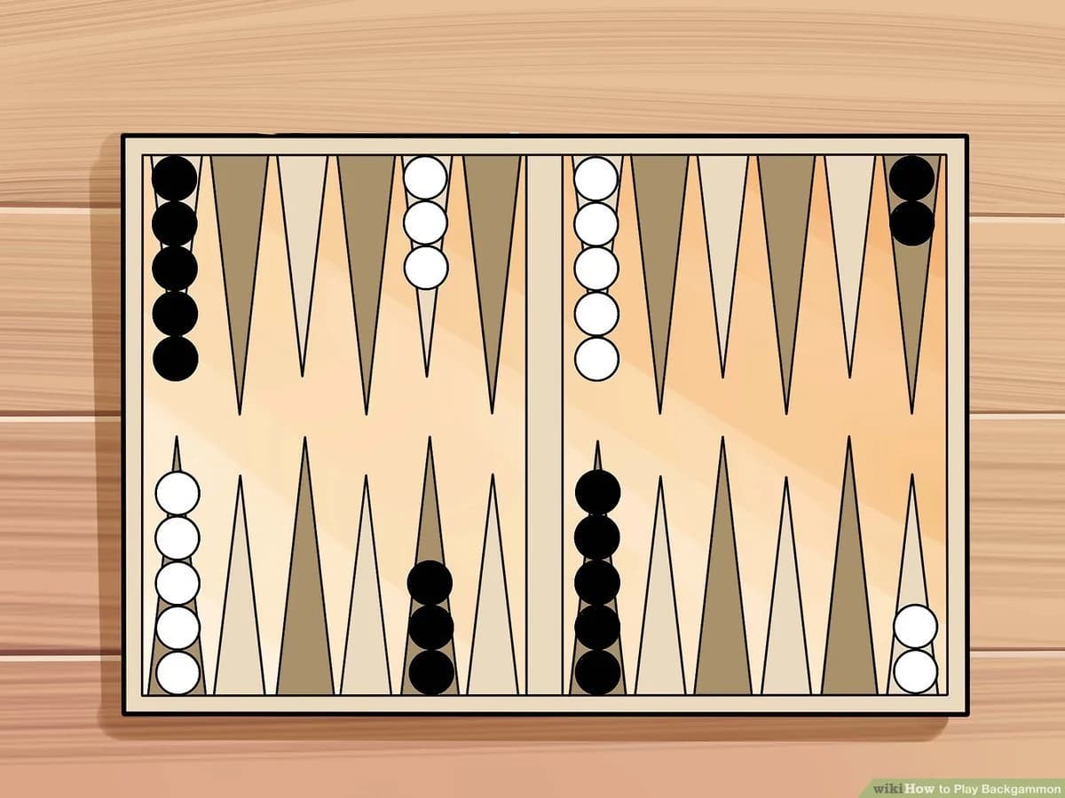 Backgammon: 5 συμβουλές για νίκες στο Sigmalive