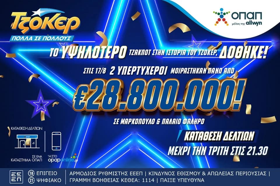 ΤΖΟΚΕΡ: Οι τυχεροί αριθμοί έδωσαν €28,8 εκατ. – Δηλώσεις από τους ιδιοκτήτες των πρακτορείων
