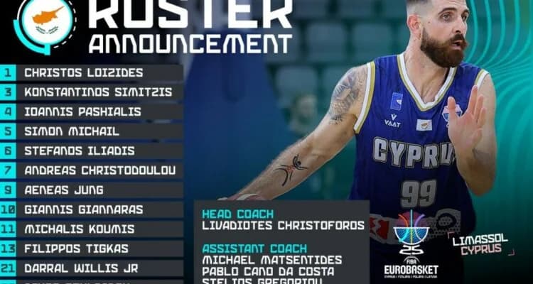 Zypern Nationalmannschaft: Kader für FIBA EuroBasket 2025