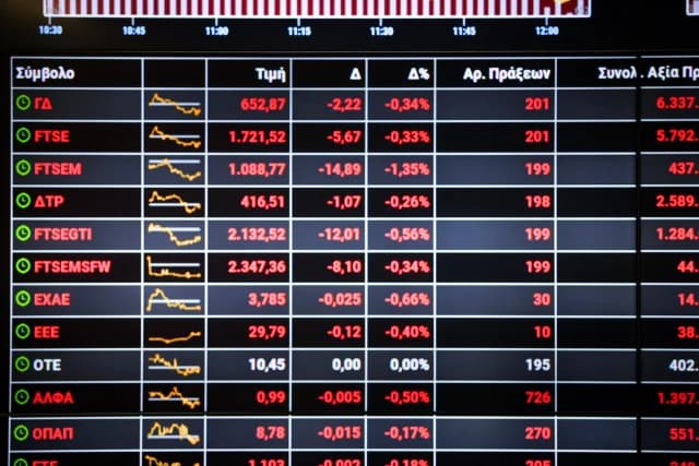 Bolsa de Atenas: Se detiene la tendencia alcista, se mantiene en 2.050 puntos