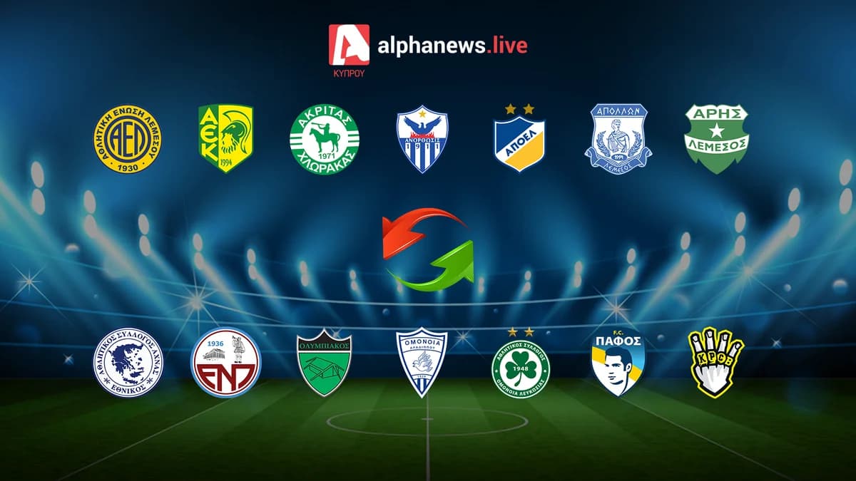 Zypern Liga by Stoiximan: Januar-Transfers