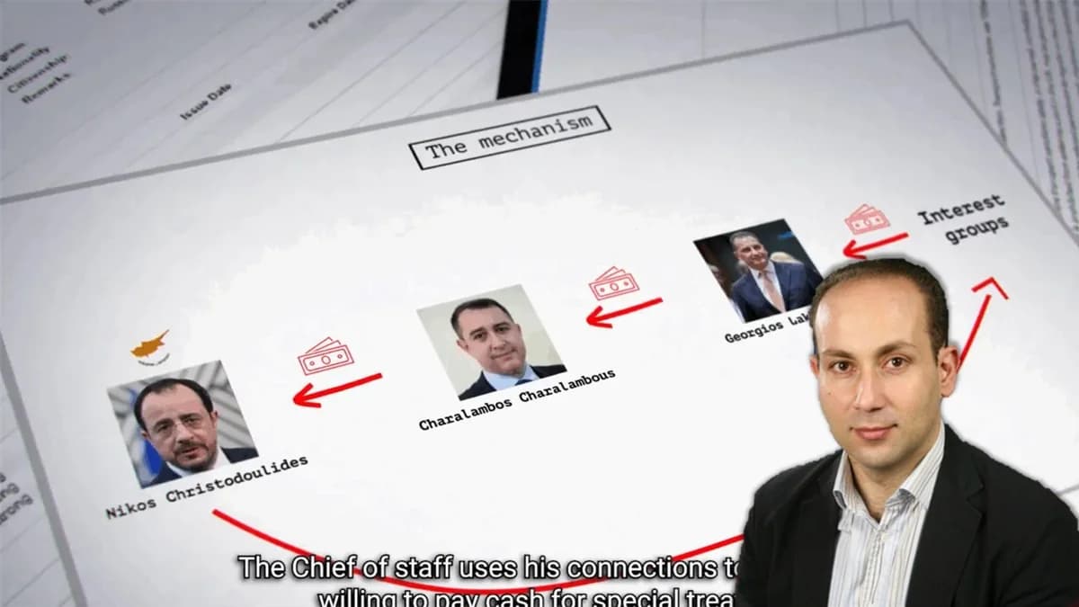 Controversial Video and Political 'Shadows': Analysis by Y. Katsouridis