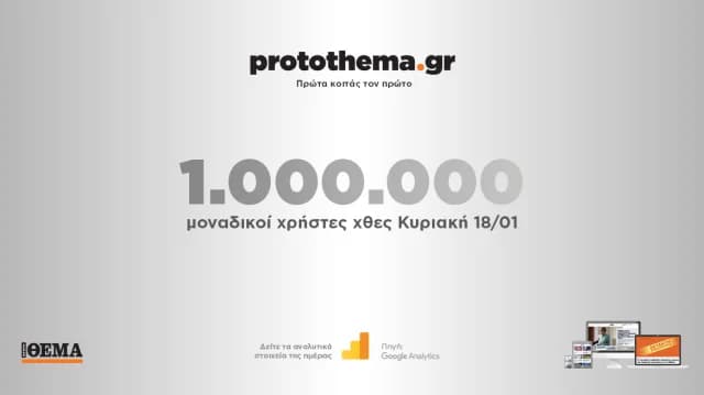 Protothema.gr: 1 Million Unique User am 18. Januar
