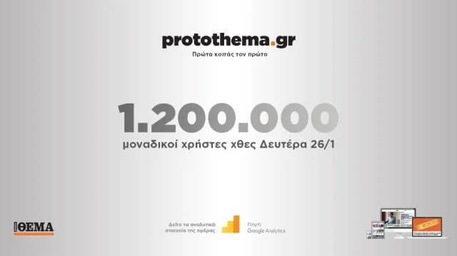 1,2 Millionen Einzelnutzer auf protothema.gr am 26. Januar