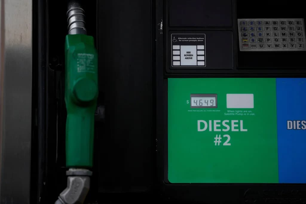 Άνοδος της τιμής του πετρελαίου WTI πάνω από τα 100 δολάρια για πρώτη φορά από το 2022