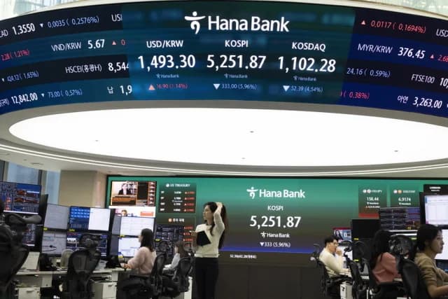 El auge del petróleo hunde las bolsas mundiales
